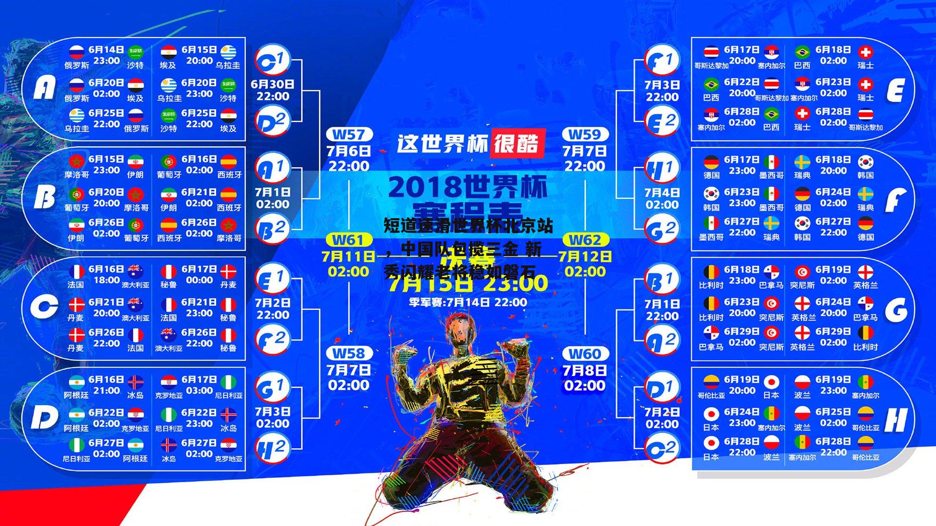 短道速滑世界杯北京站，中国队包揽三金 新秀闪耀老将稳如磐石